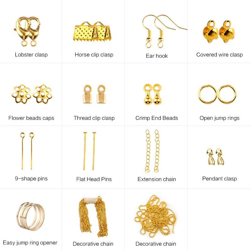 Jewelry Findings Tool Set Open - đánh giá và giá Fine Jewelry & Watches Photos
