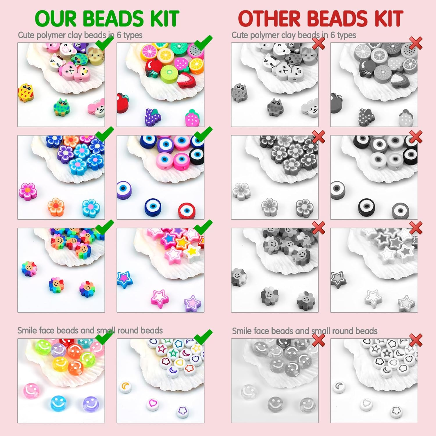 Dowsabel Bracelet Making Kit,  - đánh giá và giá Fine Jewelry & Watches Photos
